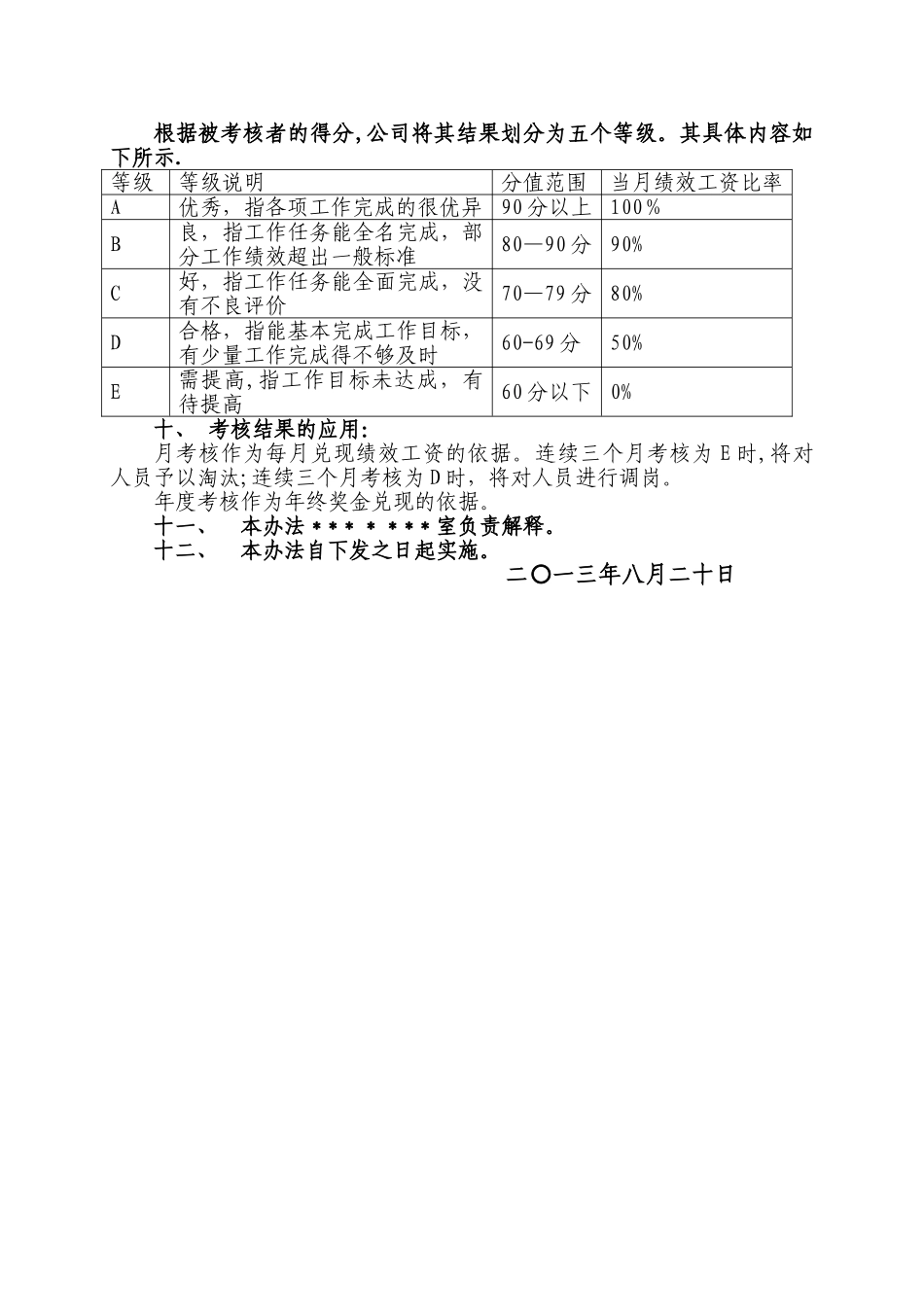 行政、后勤部门及人员绩效考核办法_第3页