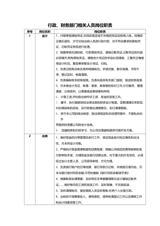 行政、财务部门相关人员岗位职责