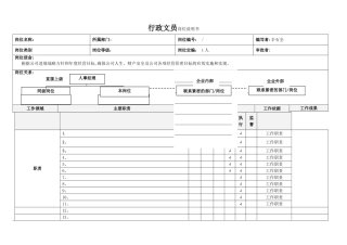 行政专员岗位说明书1