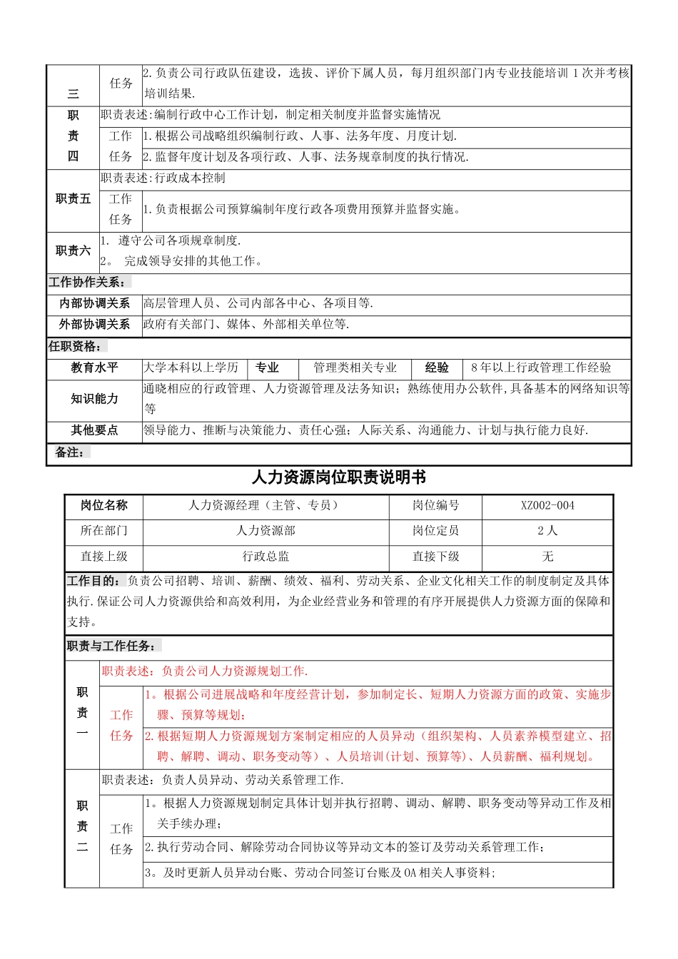 行政中心制度流程_第2页