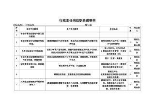 行政主任岗位职责