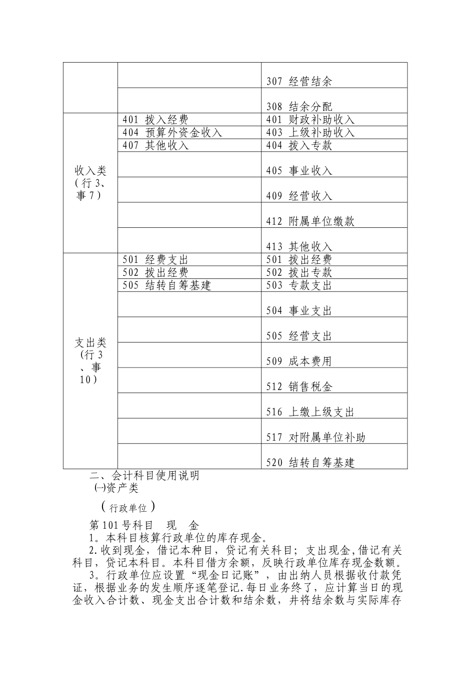 行政事业单位会计制度_第2页