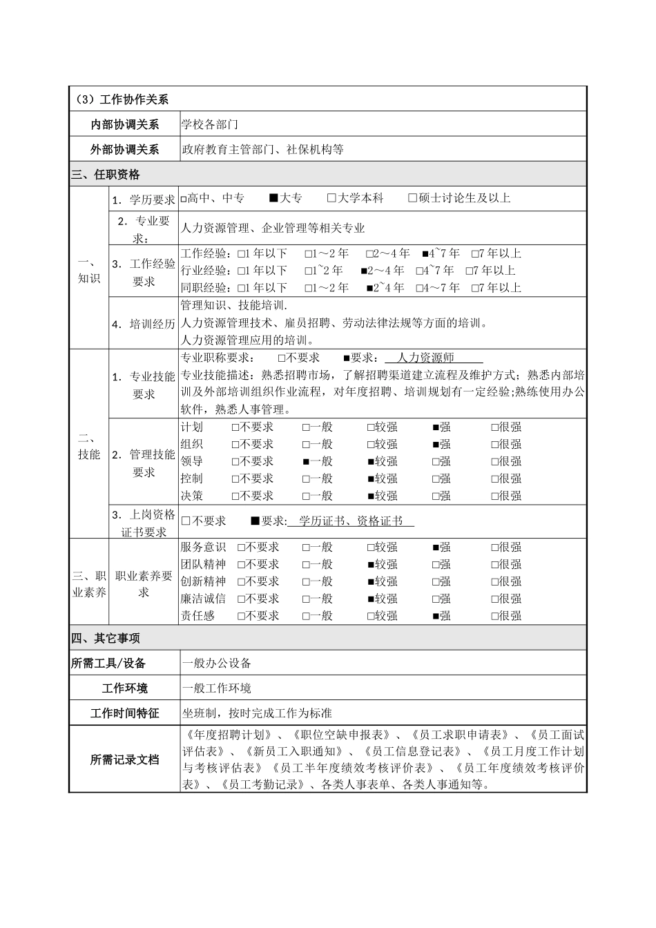 行政人事专员岗位说明书-_第3页