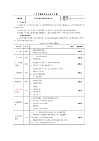 行政人事主管绩效考核方案
