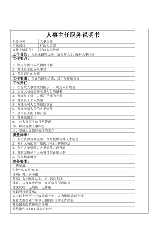 行政人事各岗位说明资料
