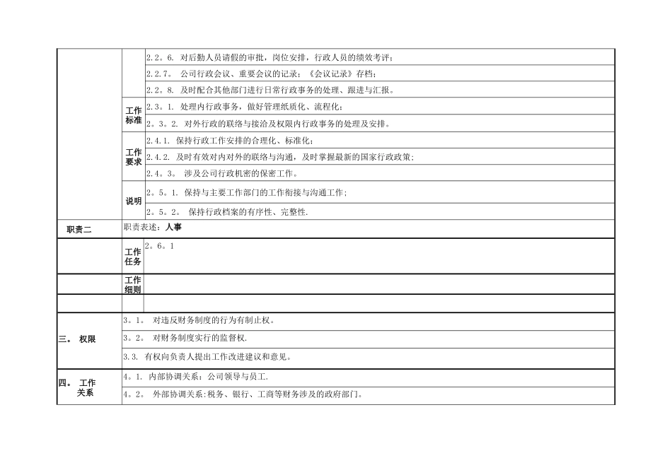 行政人事岗位职责说明书_第2页