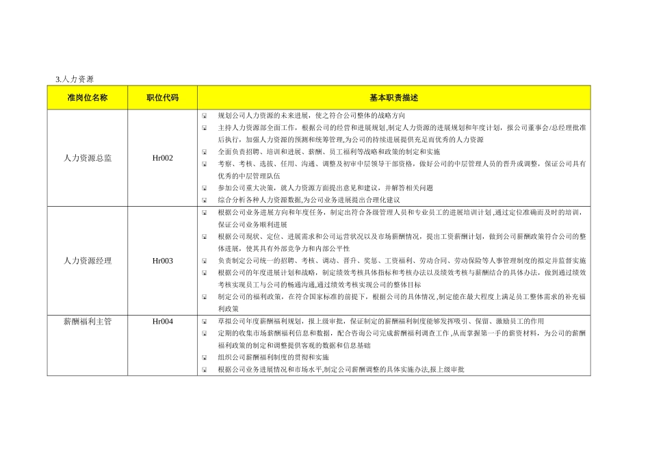 行政人事工作职责_第1页