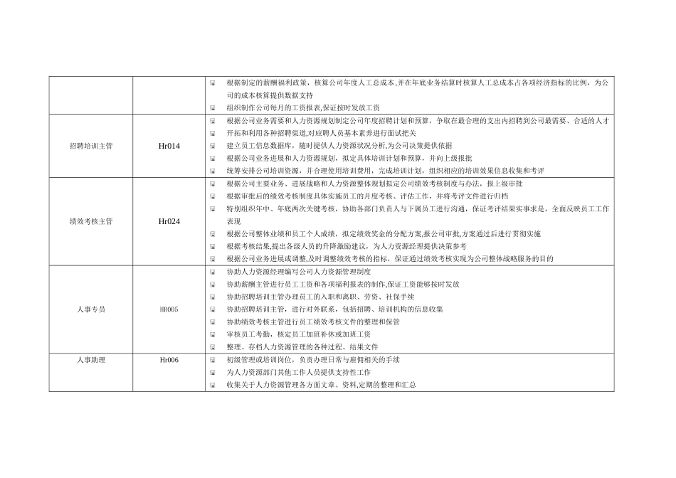 行政人事工作职责_第2页