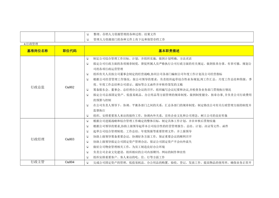 行政人事工作职责_第3页
