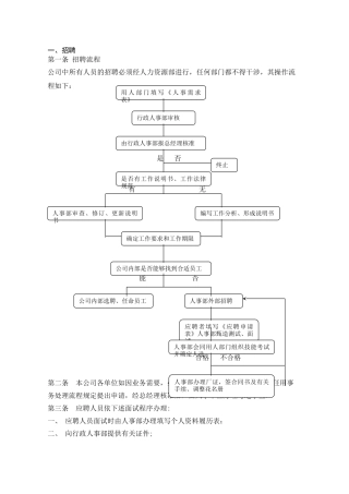 行政人事管理手册