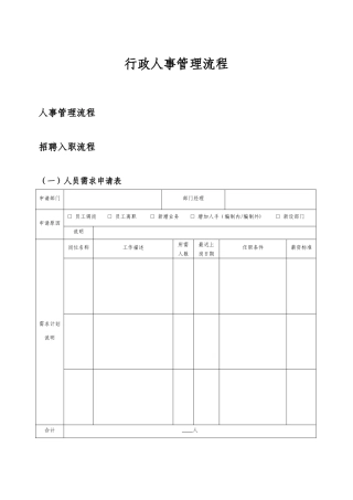 行政人事管理流程