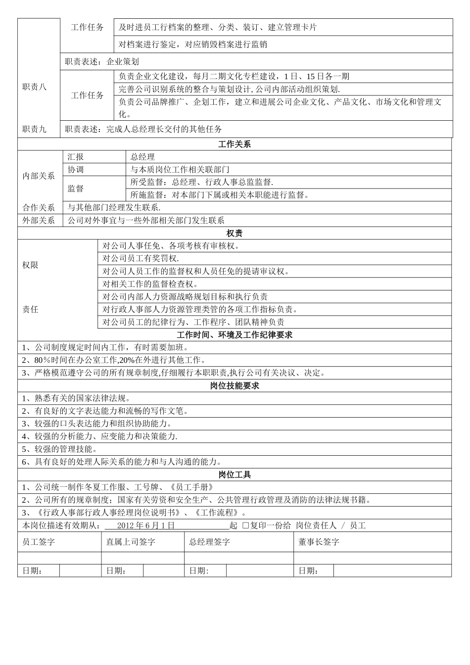 行政人事经理岗位说明_第3页