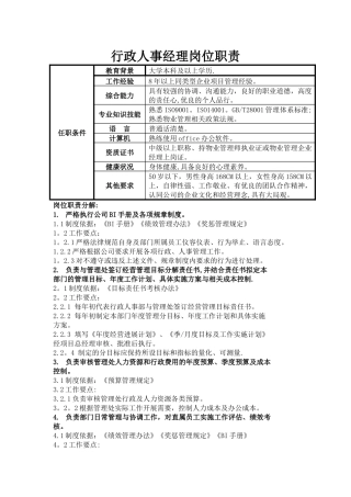 行政人事经理岗位说明书