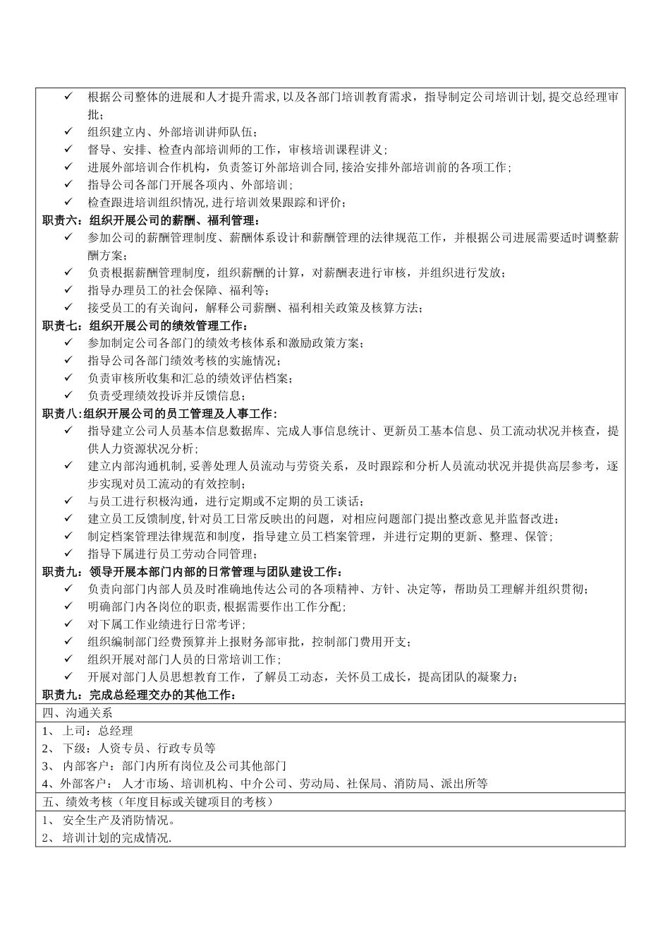 行政人事经理职务说明_第2页