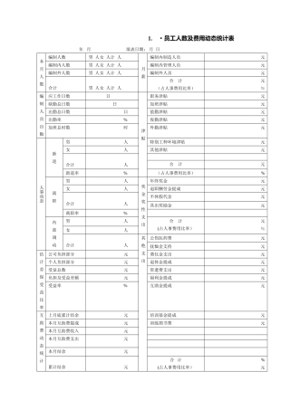 行政人事表格大全[1]