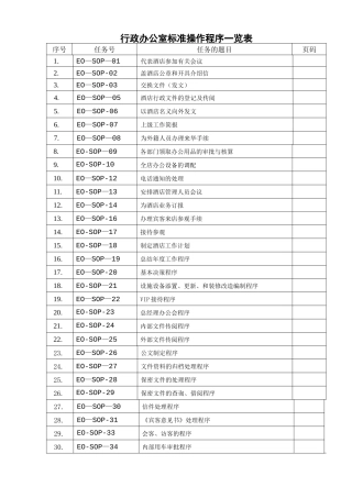 行政人事部SOP(标准操作手册)