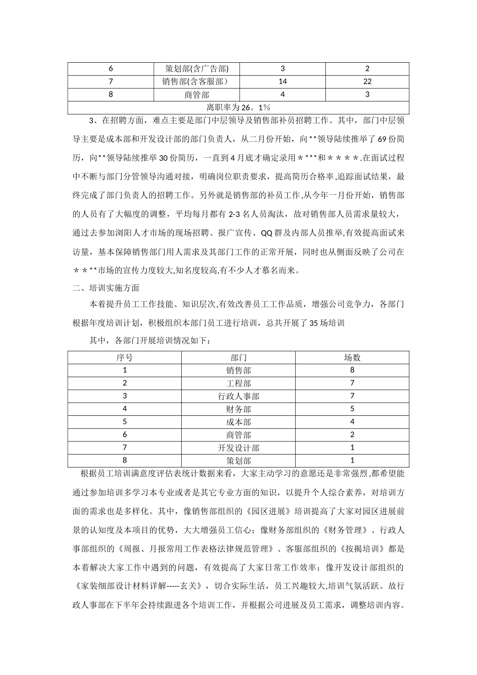 行政人事部半年度工作总结及下半年工作计划_第2页