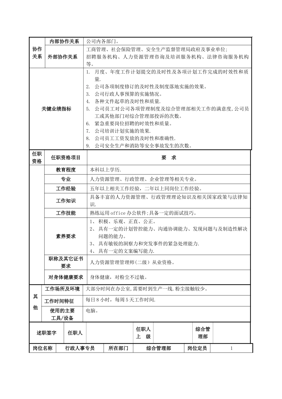 行政人事部各岗位岗位说明书_第2页