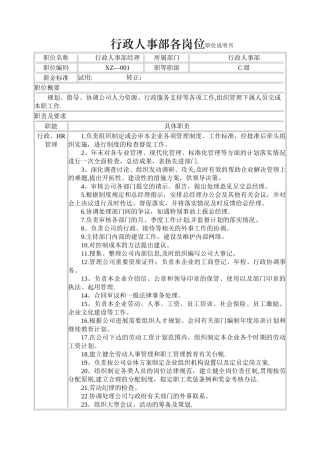 行政人事部各岗位职位说明书