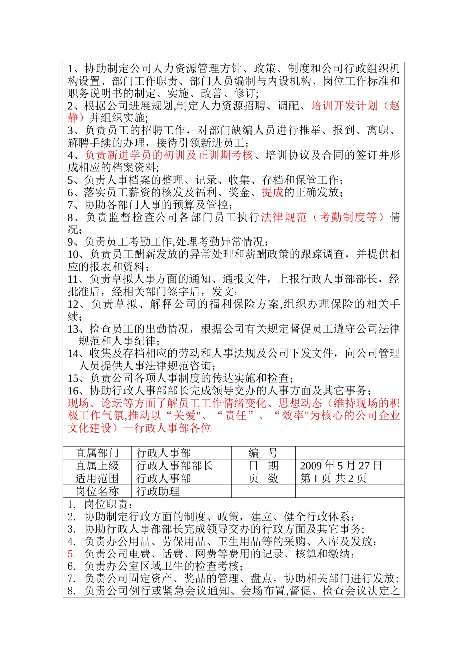 行政人事部各岗位职责说明_第2页