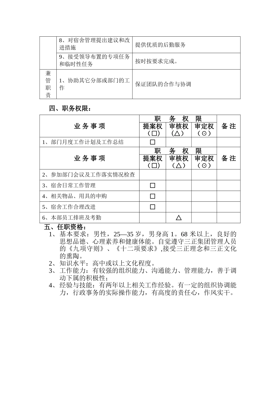 行政人事部后勤主管职务说明书_第2页