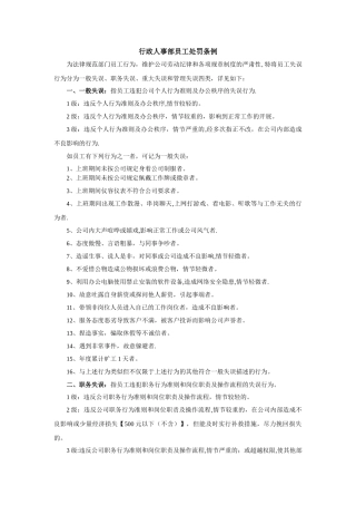 行政人事部员工处罚条例