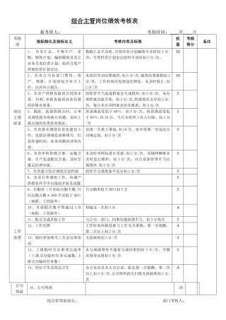 行政人事部岗位绩效考核表