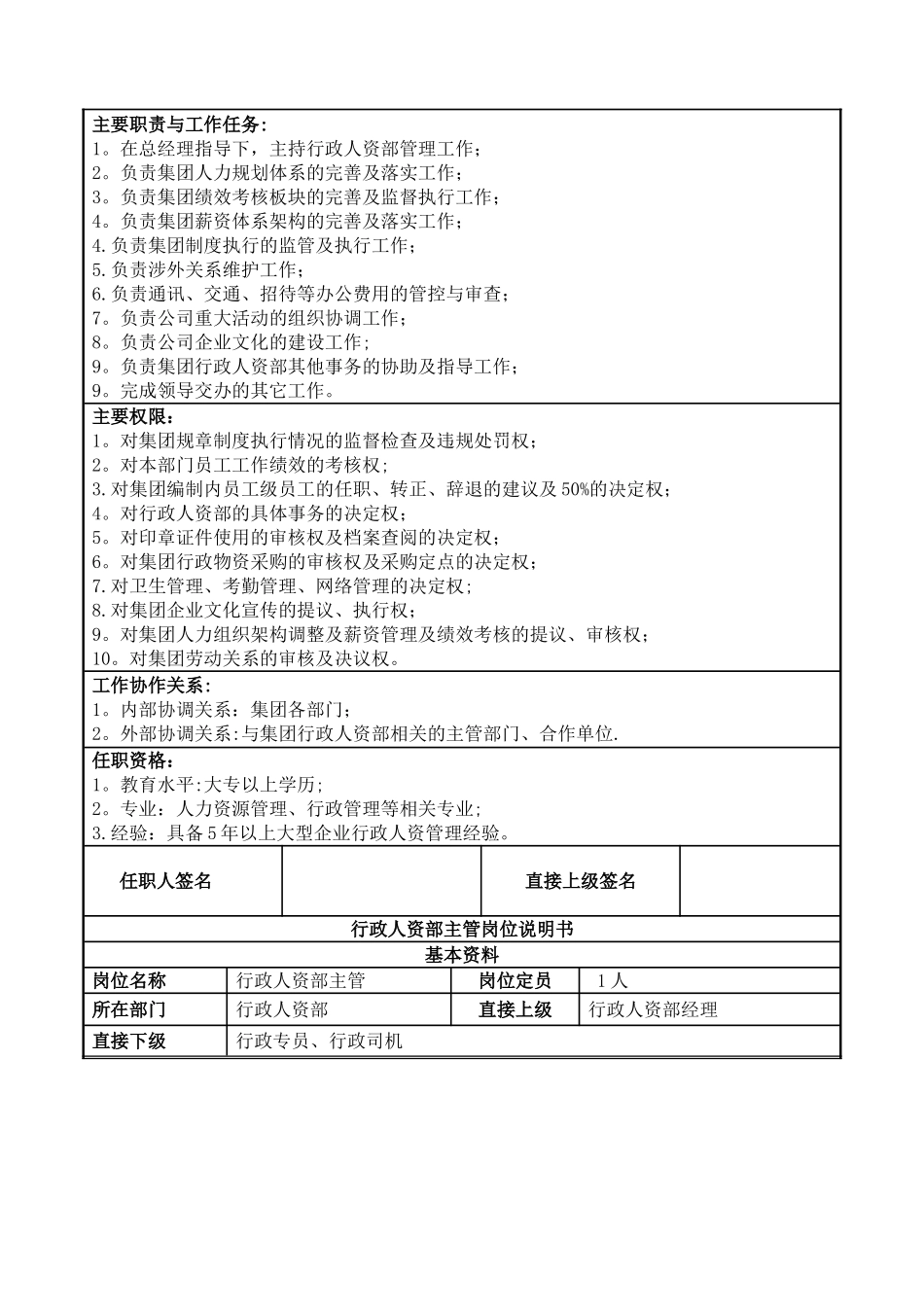 行政人事部岗位说明书岗位职责_第2页