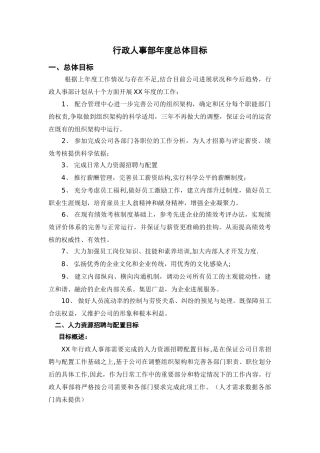 行政人事部年度总体目标