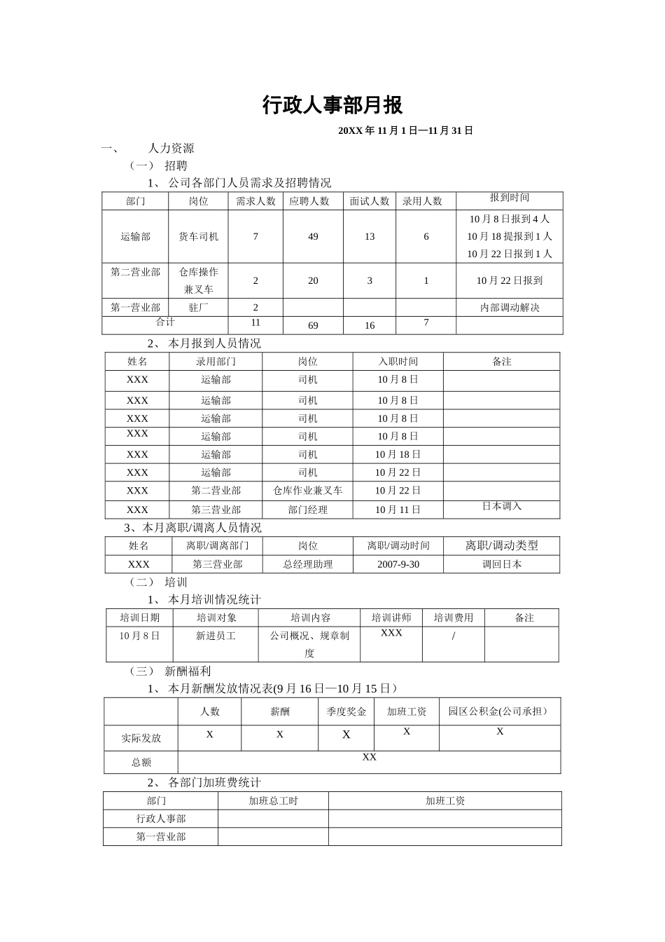 行政人事部月报范例_第1页