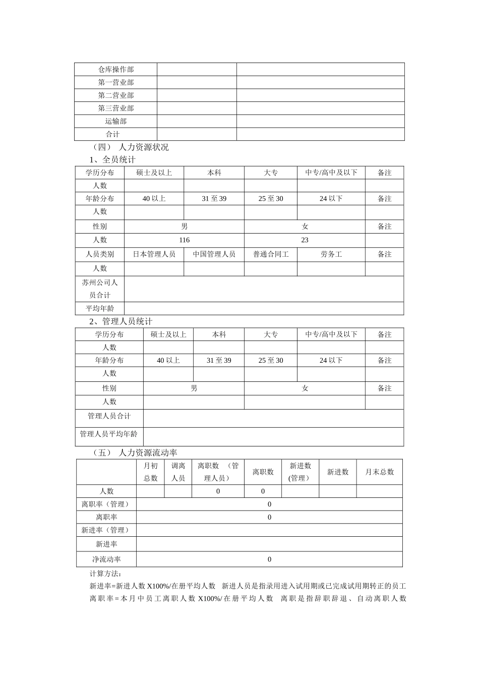 行政人事部月报范例_第2页