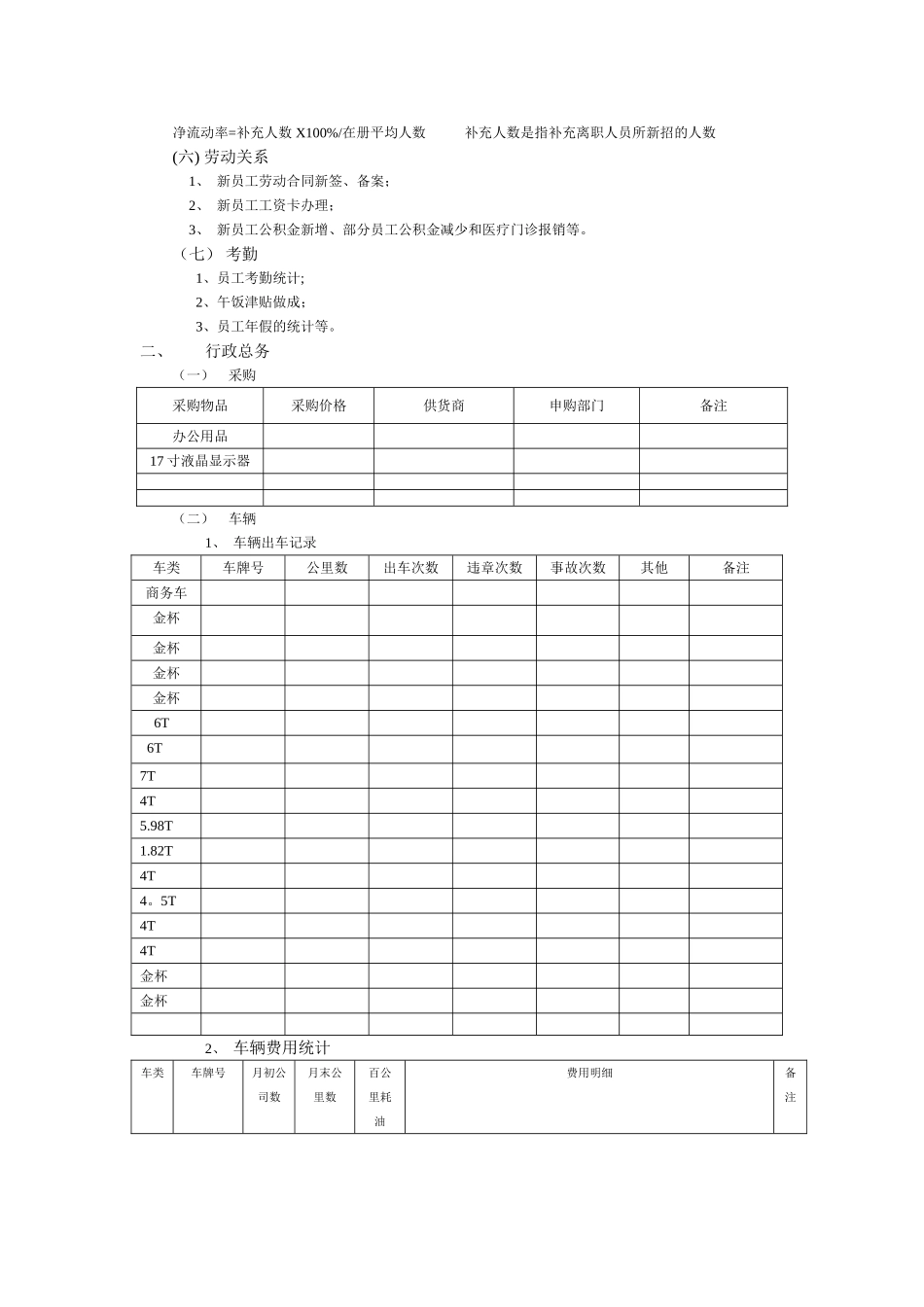 行政人事部月报范例_第3页