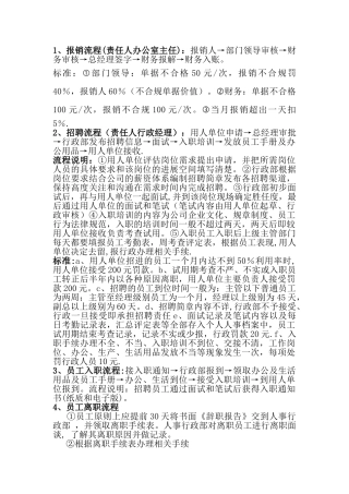 行政人事部流程及标准