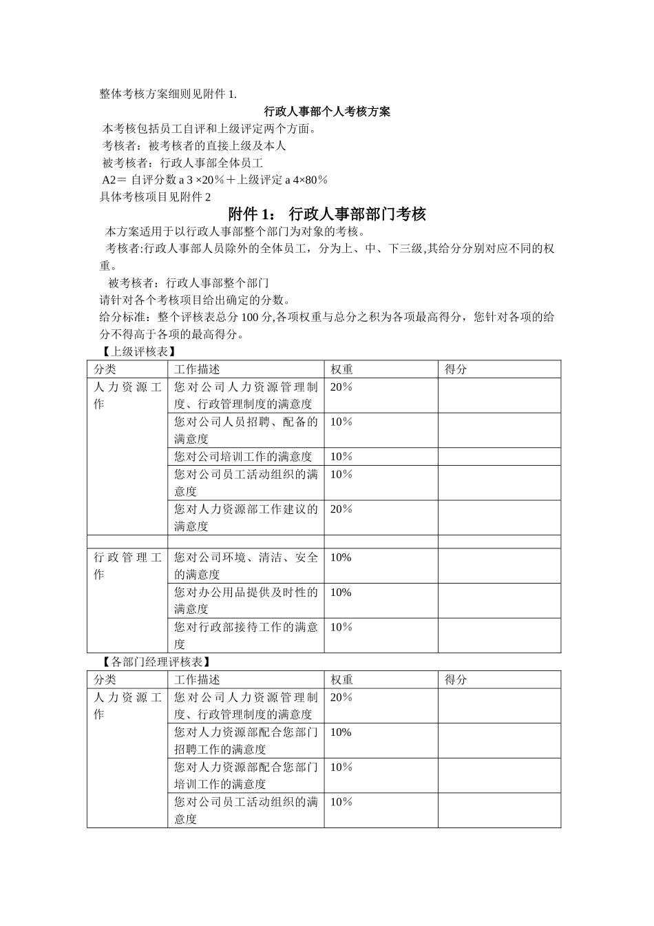 行政人事部激励机制_第2页