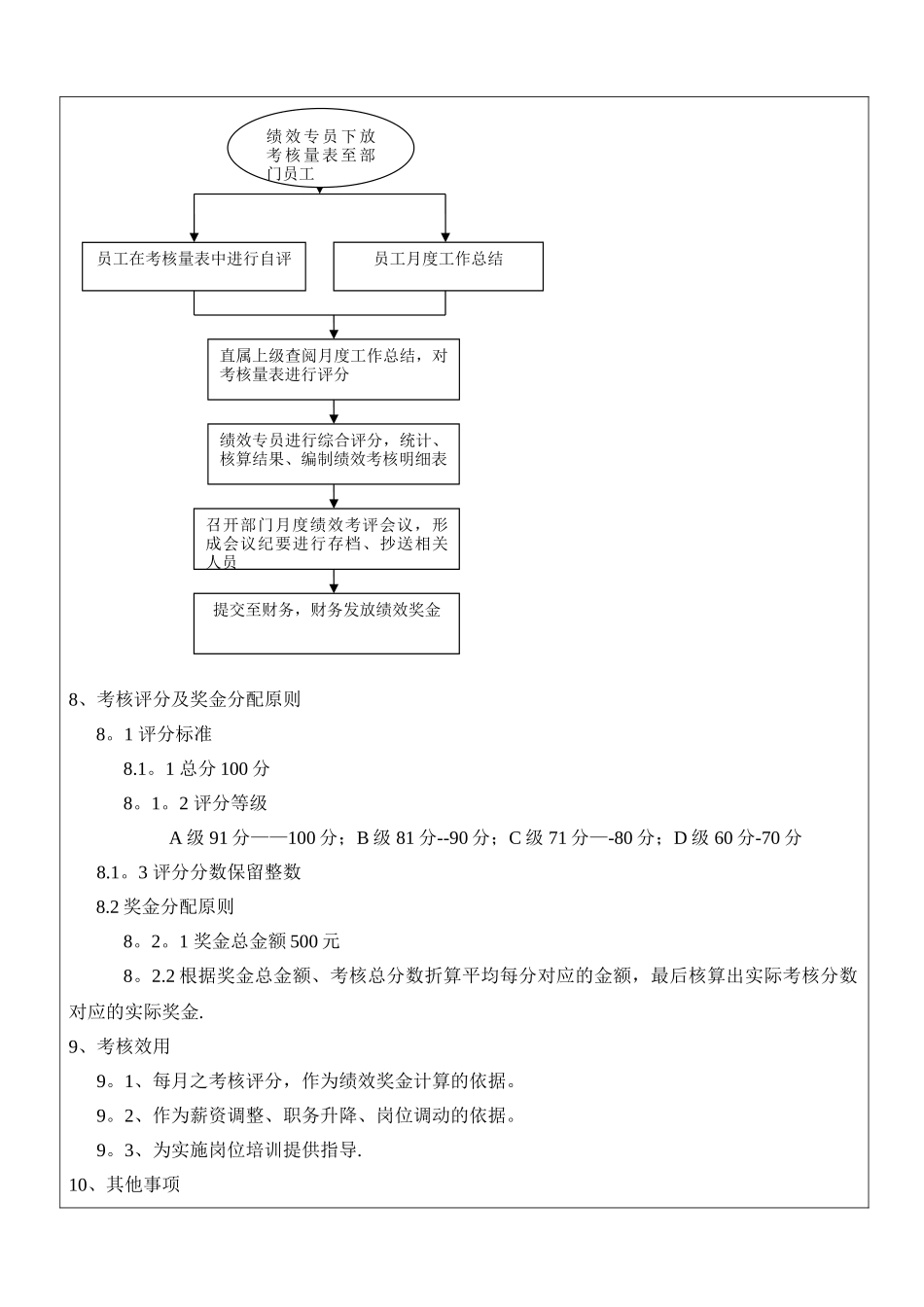 行政人事部绩效考核制度_第3页