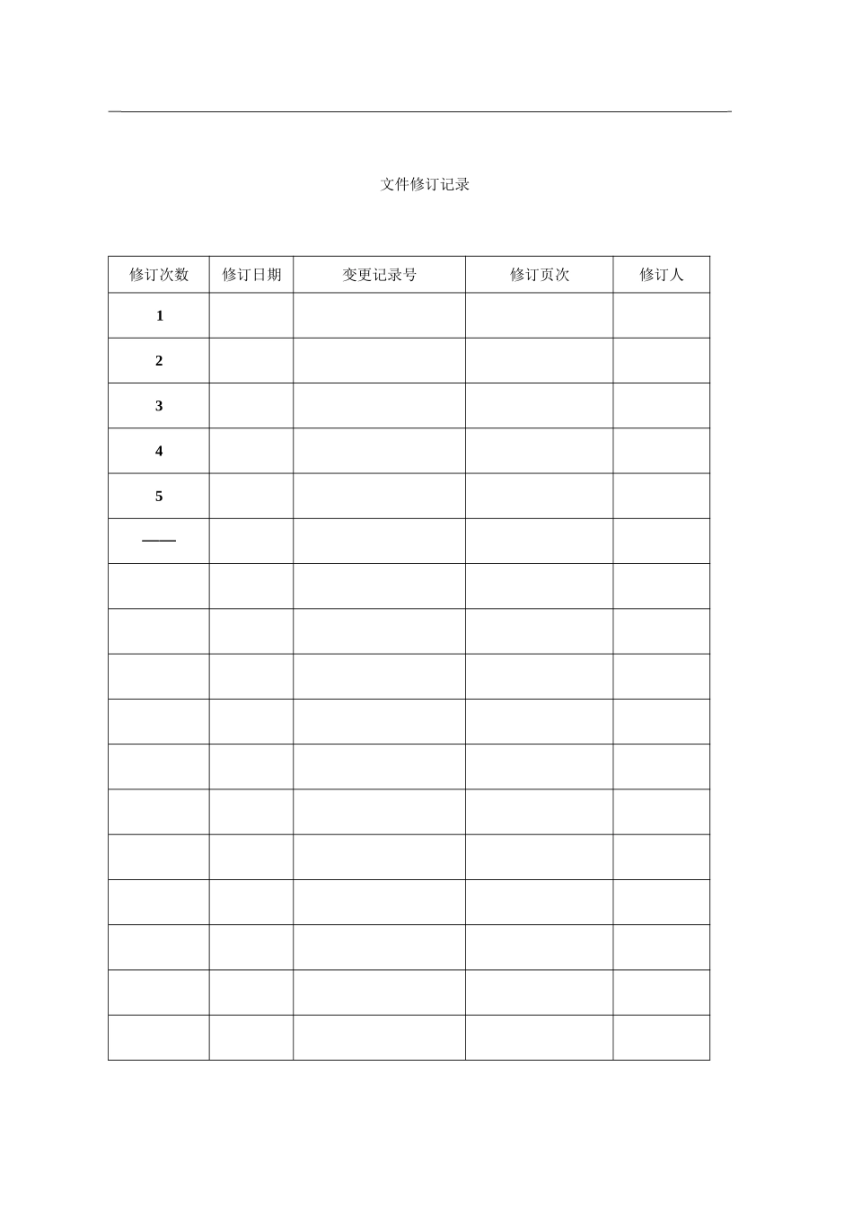 行政人事部职务说明书_第2页