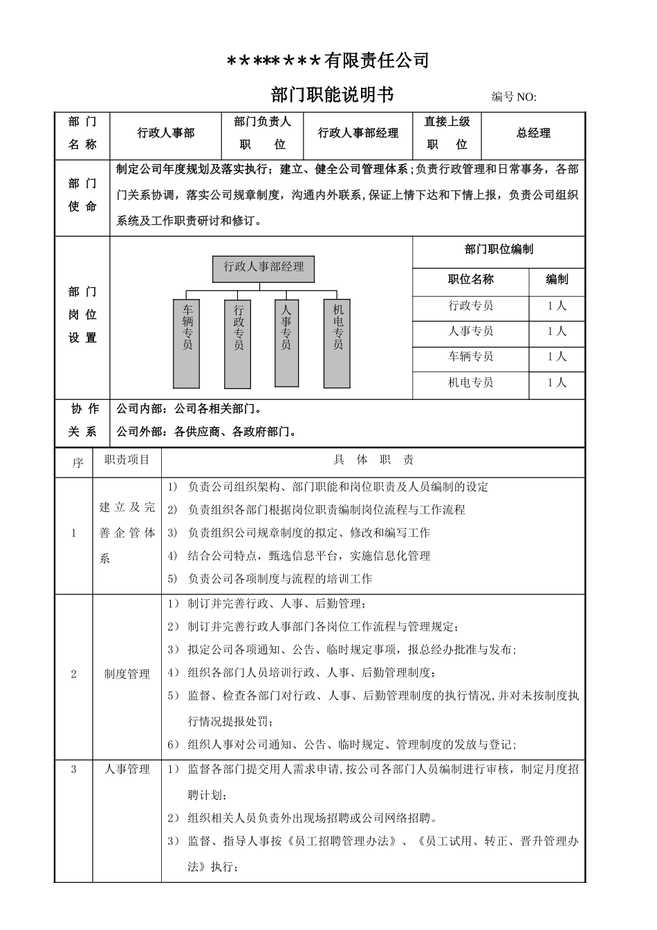 行政人事部部门职能_第1页