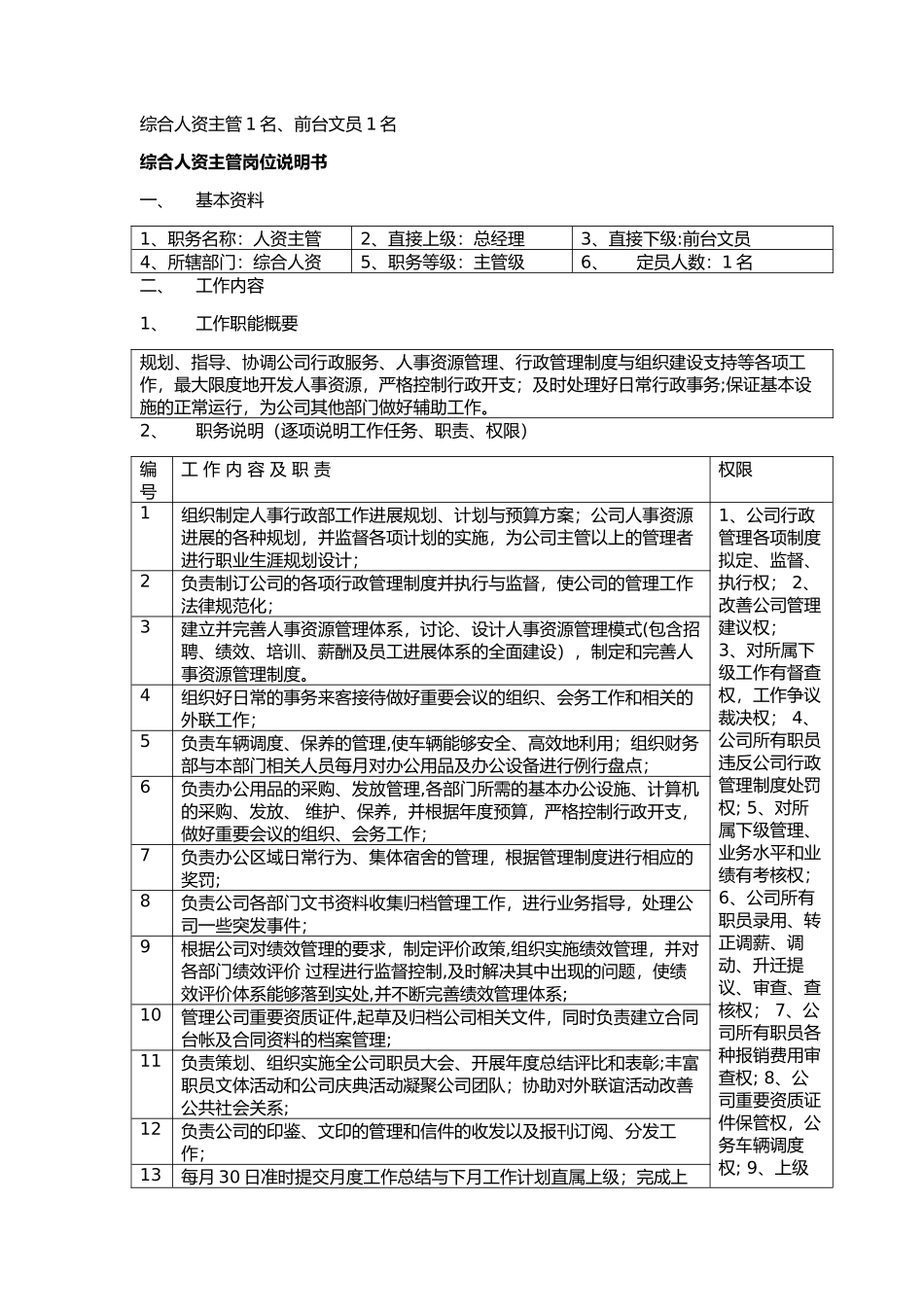 行政人事部部门职责及行政人事经理岗位说明书_第2页