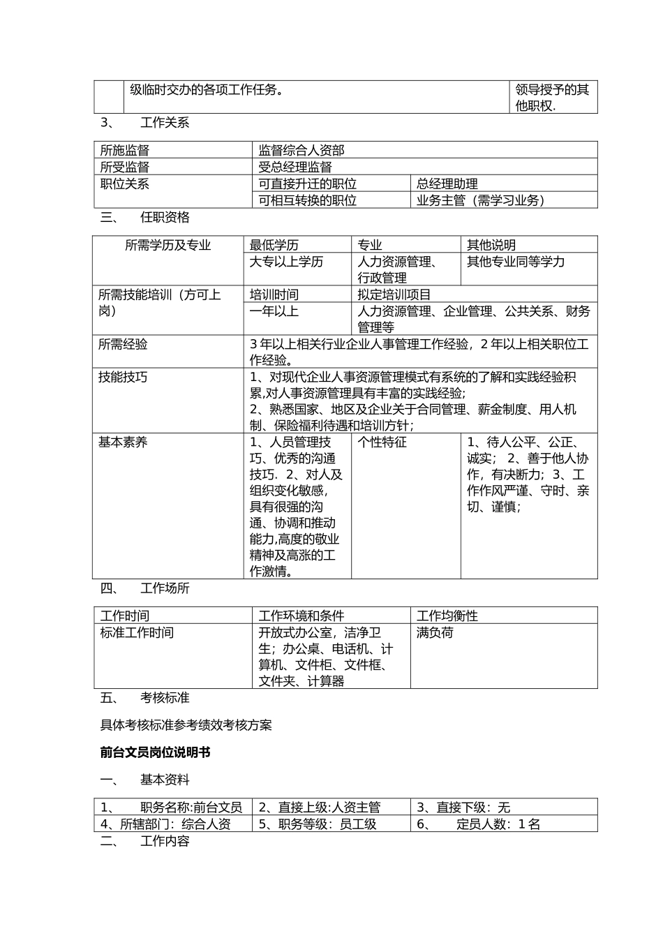 行政人事部部门职责及行政人事经理岗位说明书_第3页