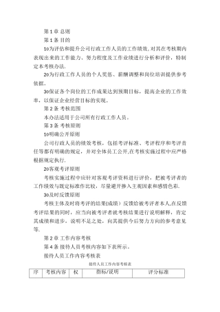 行政人员绩效考核办法