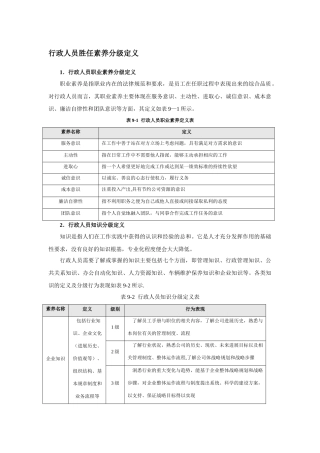 行政人员胜任素质分级定义
