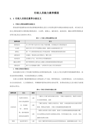 行政人员能力素质模型