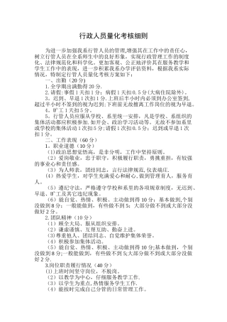 行政人员量化考核细则