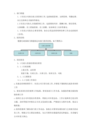 行政人资部职责及岗位说明