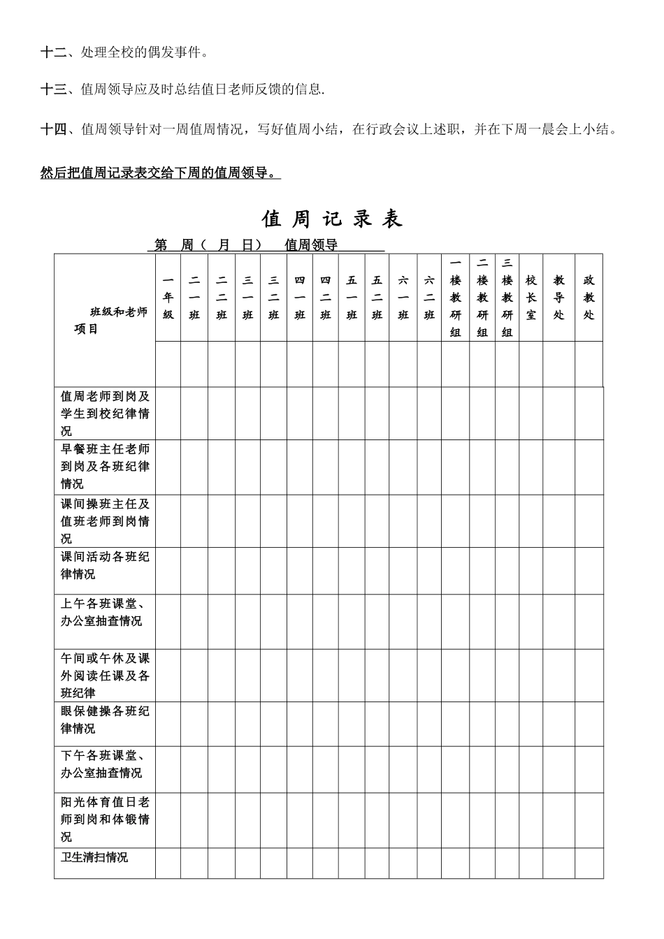 行政值周记录表_第2页
