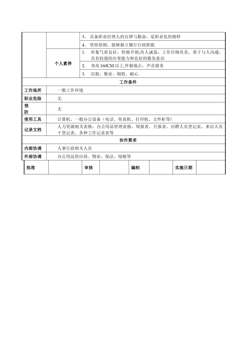 行政前台岗位职责说明书-_第3页