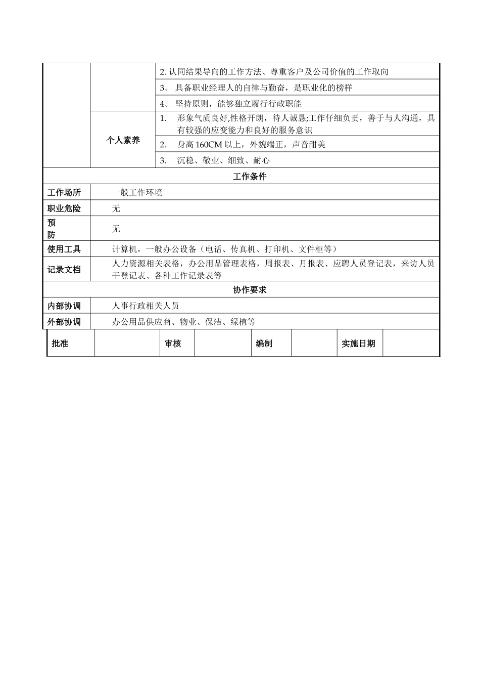 行政前台岗位职责说明书_第3页