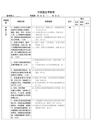 行政前台考核表