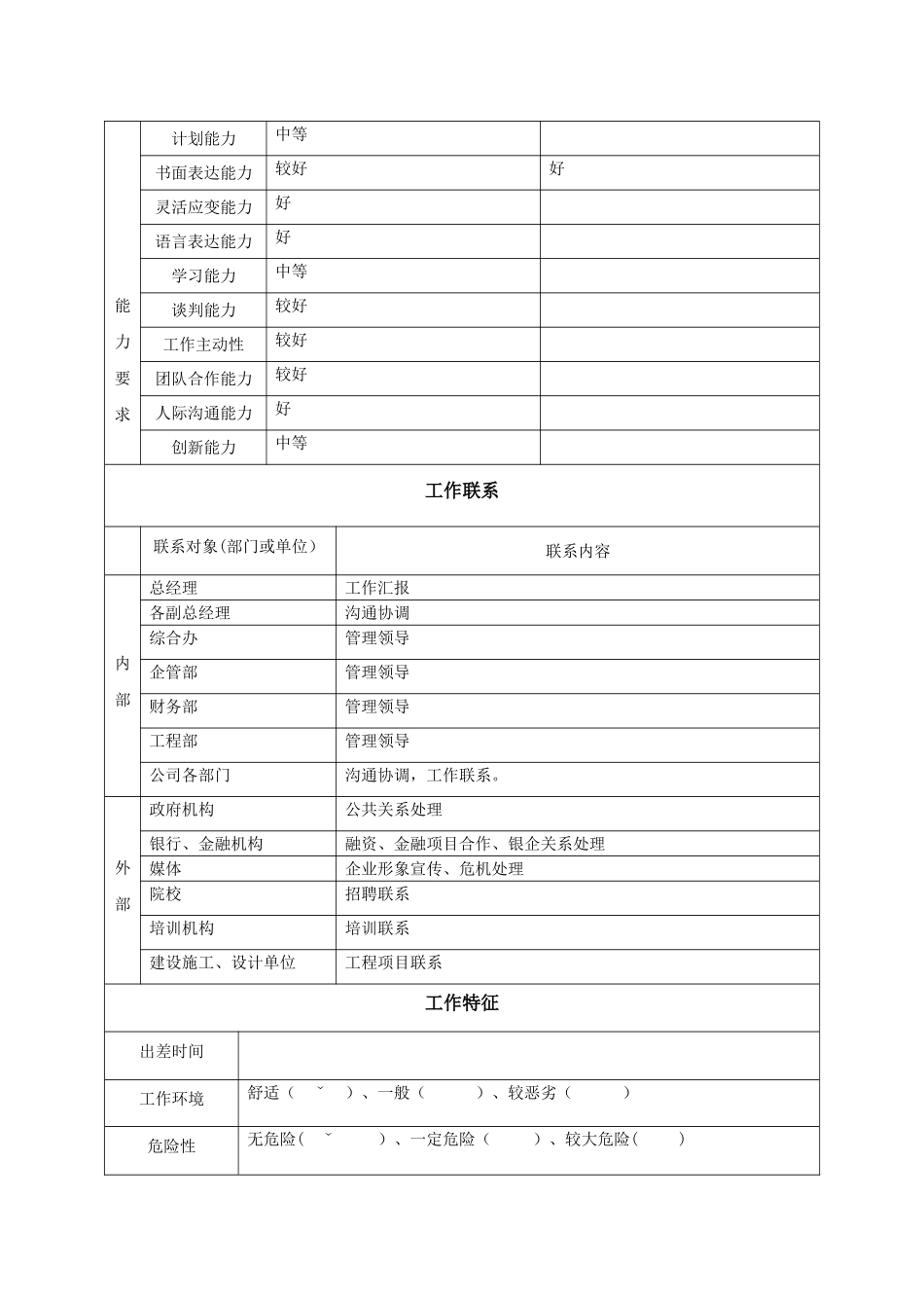 行政副总经理职位说明书_第2页
