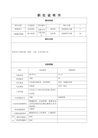 行政副总经理职位说明书